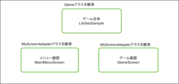 /img/libgdx-beginner/4/screen2.png